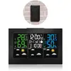 Image de Station Météo Fishtec Forecast