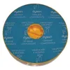 Image de Filtre Interne Pour Aspirateur Dyson