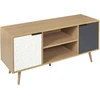Image de Meuble Tv Sven 2 Portes