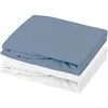 Image de Lot Alèse Imperméable Et Drap-housse Bébé En Coton Bleu Pétrole 60x120x15 Cm