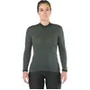 Image de Mavic Aksium long-sleeve jersey XL Women XL
