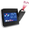 Image de Inovalley RPM11 Station meteo Reveil Projecteur - Neuf