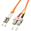 Image de LINDY LWL-Duplexkabel LC/SC OM2 2m 50/125æm Multimode