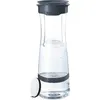 Image de Bouteille filtrante 1.3l gris foncé - Brita - 1030345 - fill & serve