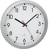 Image de Tfa 60.3522.02