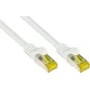 Image de Good Connections Patchkabel m. Cat.7 Rohkabel weiß 5m