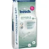 Image de Bosch 11,5 kg Rénale et réduction
