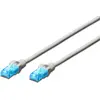 Image de Digitus Câble réseau SoHo Gris 5 m Cat5e U/UTP