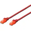 Image de Digitus Câbles à paires CAT 6 U-UTP - LSZH - Neuf