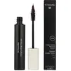 Image de DR. HAUSCHKA | DR. HAUSCHKA MAKEUP | Yeux