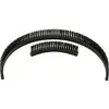 Image de EIBENSTOCK Couronne de brosses pour ELS 125 D, 2 pièces, avec segment rabattable pour EBS