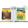 Image de Josera Salmon & Potato 900 g