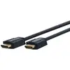 Image de Câble Hdmi  Ultra-haute Vitesse, 8k/60hz. Longueur De Câble 2 M