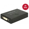 Image de DeLOCK DVI - Neuf