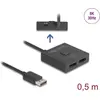 Image de DELOCK DeLOCK Commutateur DisplayPort 2 à 1 bidirectionnel 8K