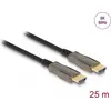 Image de DELOCK Aktives Optisches Kabel HDMI 8K 60Hz 25m