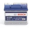 Image de batterie de démarrage