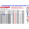 Image de Perceuse Fischer Super S-15 Widia 15x150 530568