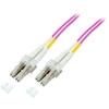 Image de EFB Duplex Jumper LC-LC 50/125,OM4,LSZH,violett,2.0mm,5m