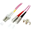 Image de EFB Elektronik EFB-Elektronik ECOFIBER - câble réseau - LC multi-mode (M)