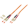 Image de EFB Elektronik EFB-Elektronik - Câble de réseau - SC multi-mode (M)