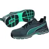 Image de Chaussures femme PUMA 643990 FUSE KNIT BLUE S1P, taille 42, taille:39, largeur:nv