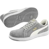 Image de Chaussure Basse Iconic Suede S1P Gris T.46 - PUMA - 640030800000046