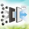 Image de Filtre Hepa Au Carbone (efficacité De Filtration De 95 %) Pour Airgoclean® 15 E