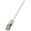 Image de LogiLink Professional CP1112S Câble patch LogiLink, cat. 5e, F/UTP, 20,0 m, gris