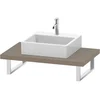 Image de Duravit Ds102c07575 Console Variable Durastyle 1