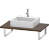 Image de Duravit Ds106c02121 Console Variable Durastyle 1