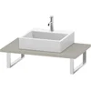 Image de Duravit Ds106c09191 Console Variable Durastyle 1