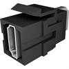 Image de BACHMANN Connecteur Keystone HDMI - Connecteur