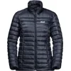 Image de Vestes Jack Wolfskin 12059411010