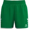 Image de Short Erima Wings sans slip intérieur Smaragd - 42