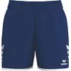 Image de Erima Wings Short Sans Slip Intérieur New Navy - 42