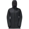 Image de Vestes Jack Wolfskin 11154516000