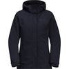 Image de Vestes Jack Wolfskin 11163211010