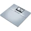 Image de Sanitas SBF 70 - Personenwaage