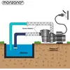 Image de MONZANA® Pompe de piscine 15.900 l/h préfiltre pompe de filtration circulation système filtre à sable hauteur levage 8m pompe piscine filtre à sable