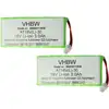 Image de 2x Batterie Compatible Avec Husqvarna Automower 320, 420 (jusque 2019/2020), 330x Robot Tondeuse (3000mah, 18v, Li-ion) - Vhbw