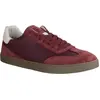 Image de Groundies Panama Chaussures Femme, Barefoot, Cuir, Rouge - Marques Groundies, Rouge, Cuir