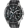 Image de Casio Montres ty339470