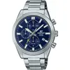Image de Casio Montres ty531580
