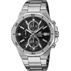 Image de Casio Montres ty535320