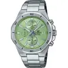 Image de Casio Montres ty574400