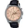 Image de Casio Montres ty574380