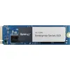 Image de Synology SNV5420-1600G SSD M.2 2280 : Vitesses de lecture et d'écriture