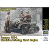 Image de Maquette Russian-Ukrainian War series. Summer 2024. Ukrainian Infantry. Kursk Region 1/35 - Master Box Maquette militaire - Mast-MB35247