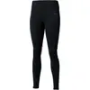 Image de Pantalon Mizuno J2GBC70496